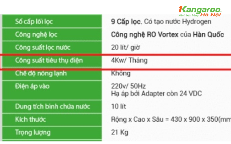 Đo mức tiêu thụ máy lọc nước dựa vào thông số