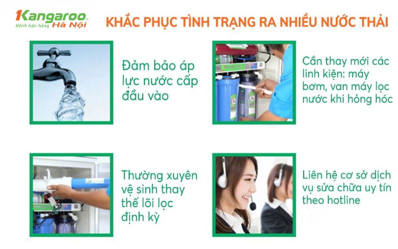 Cách khắc phục máy lọc nước Kangaroo chảy nhiều nước thải