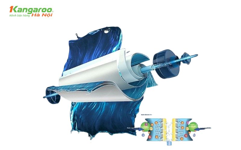 So sánh công nghệ lọc và số lõi lọc