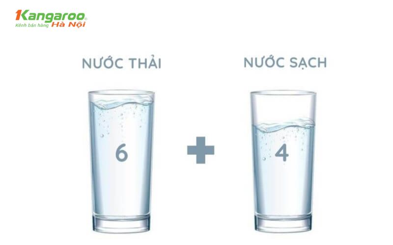 Tỷ lệ lọc, thải phổ biến là khoảng 6:4